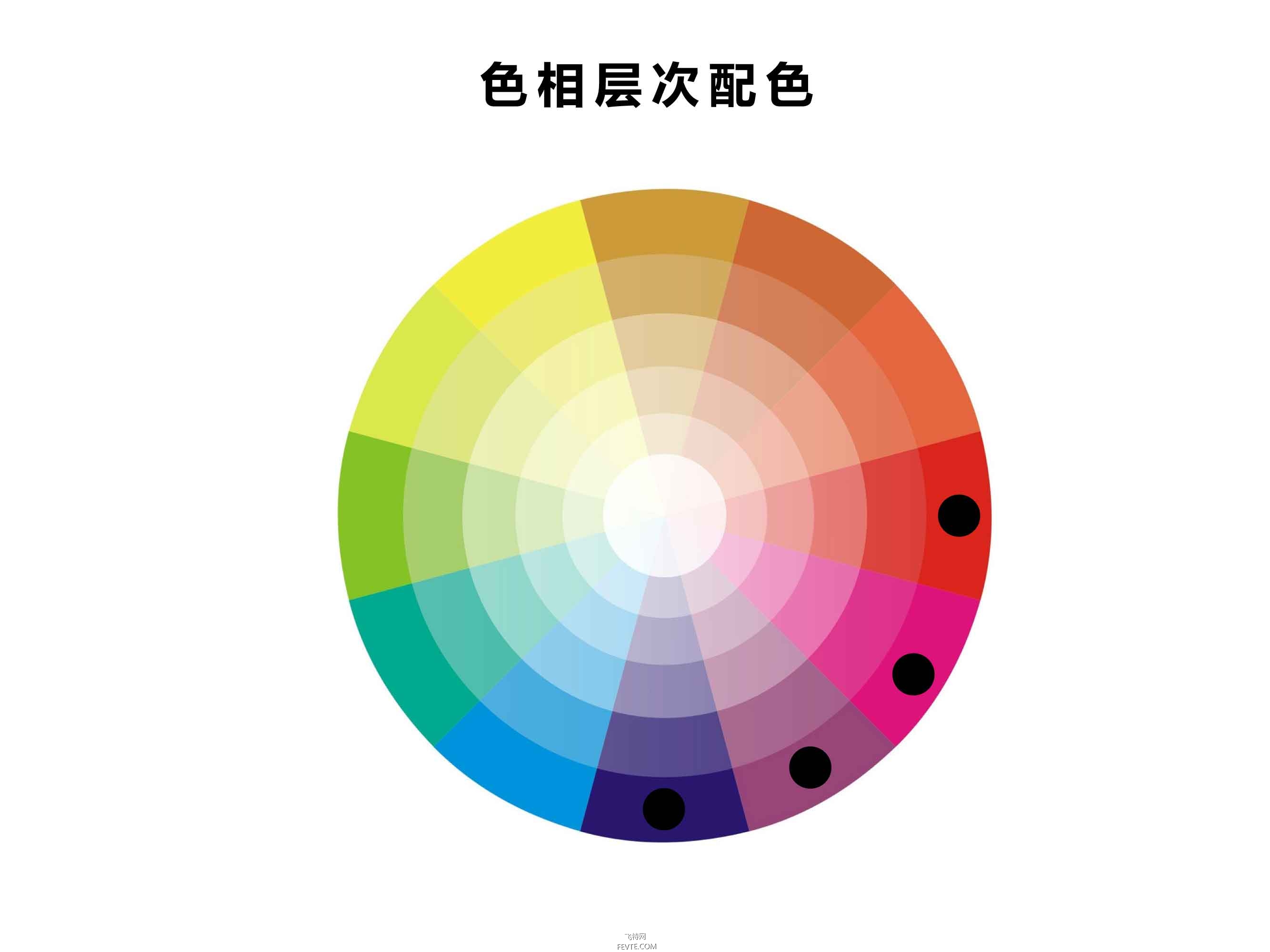 設計網站使用什么顏色搭配更合適