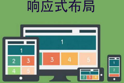 響應式Web設計的優(yōu)點