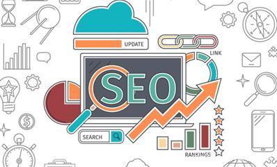 企業(yè)網(wǎng)站推廣的重要性