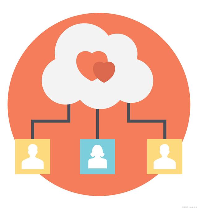 建設一個網站時如何提升網站特色