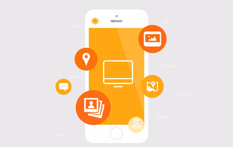 如何驗收網站建設公司建站的網站呢？